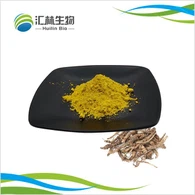 Coptidis Rhizoma Extract Powder